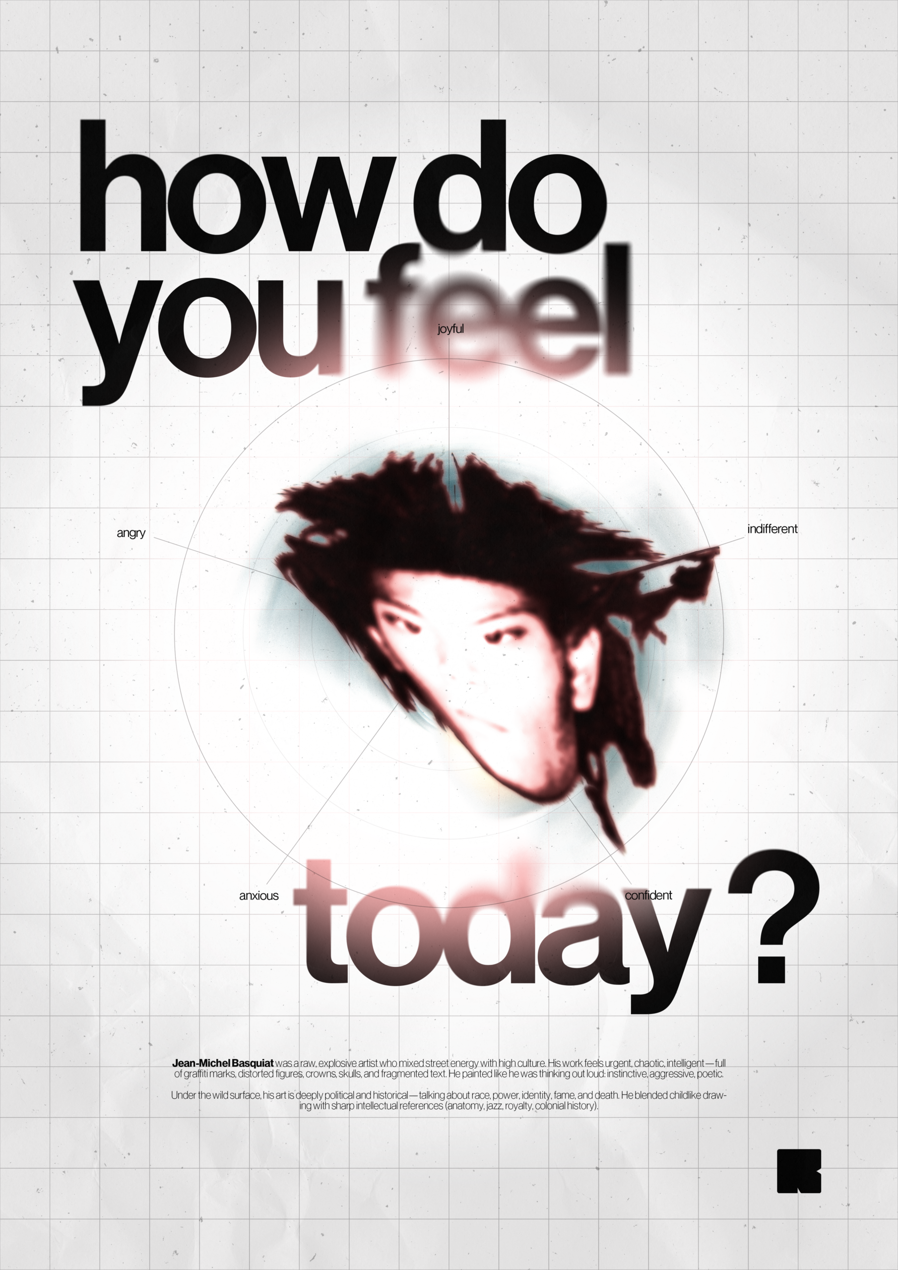 How do u feel Basquiat - Textured